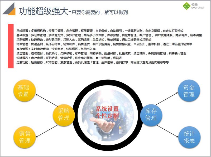 微信小程序定制解锁营销新玩法