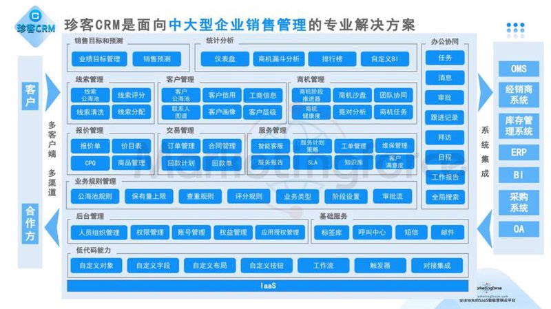 微信小程序开发定制：为企业增色添彩的新引擎